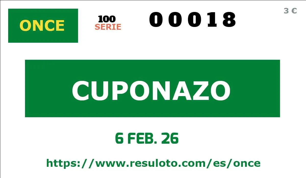 cuponazo 1 mayo 2026 — ES news