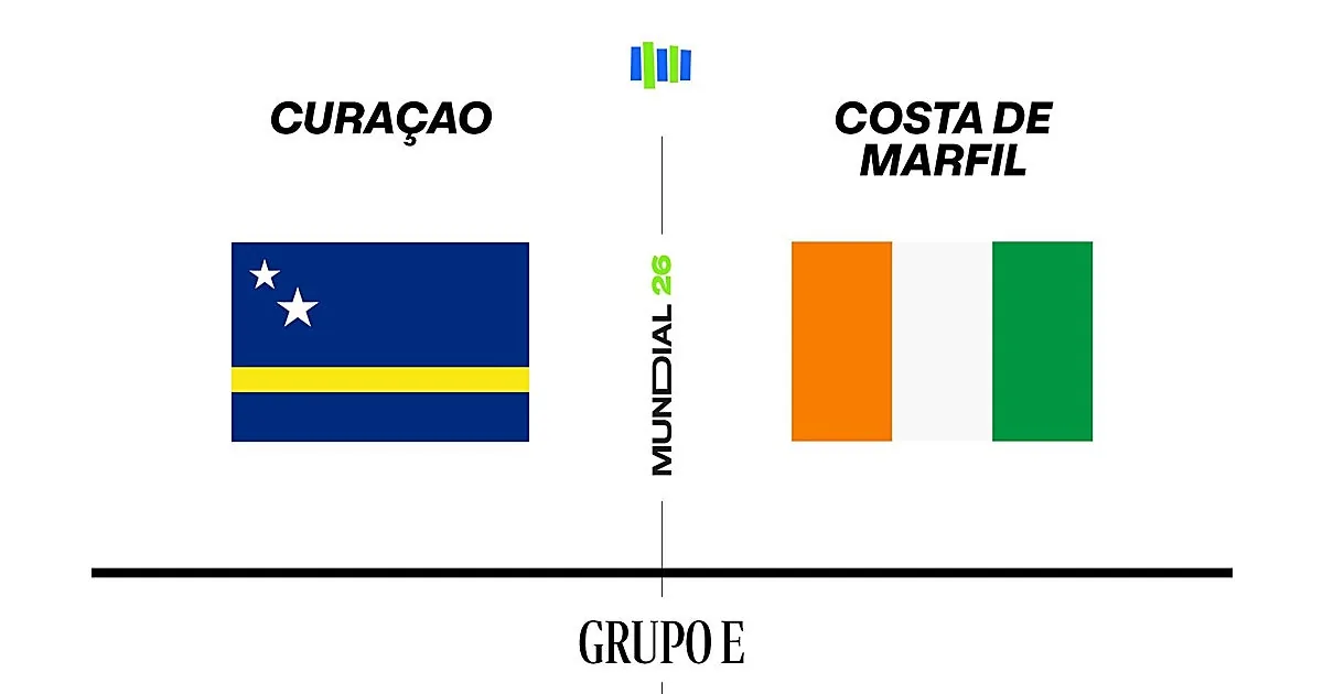 Ecuador - Alemania en directo - MARCA