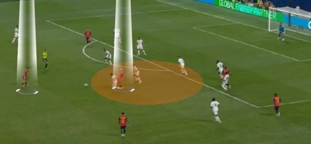 Imagen táctica del España - Uruguay