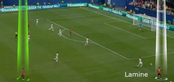Imagen táctica del España - Uruguay