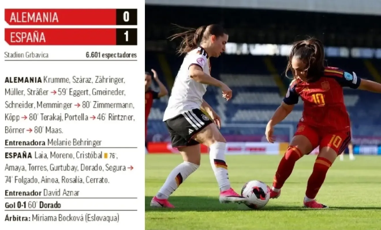 Ficha del Alemania-España