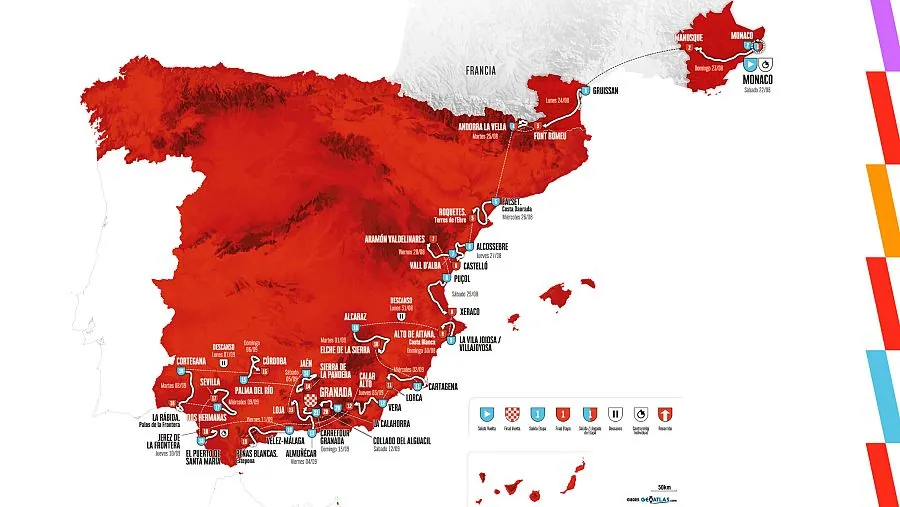 Perfil y recorrido por etapas Vuelta Ciclista a España 2026